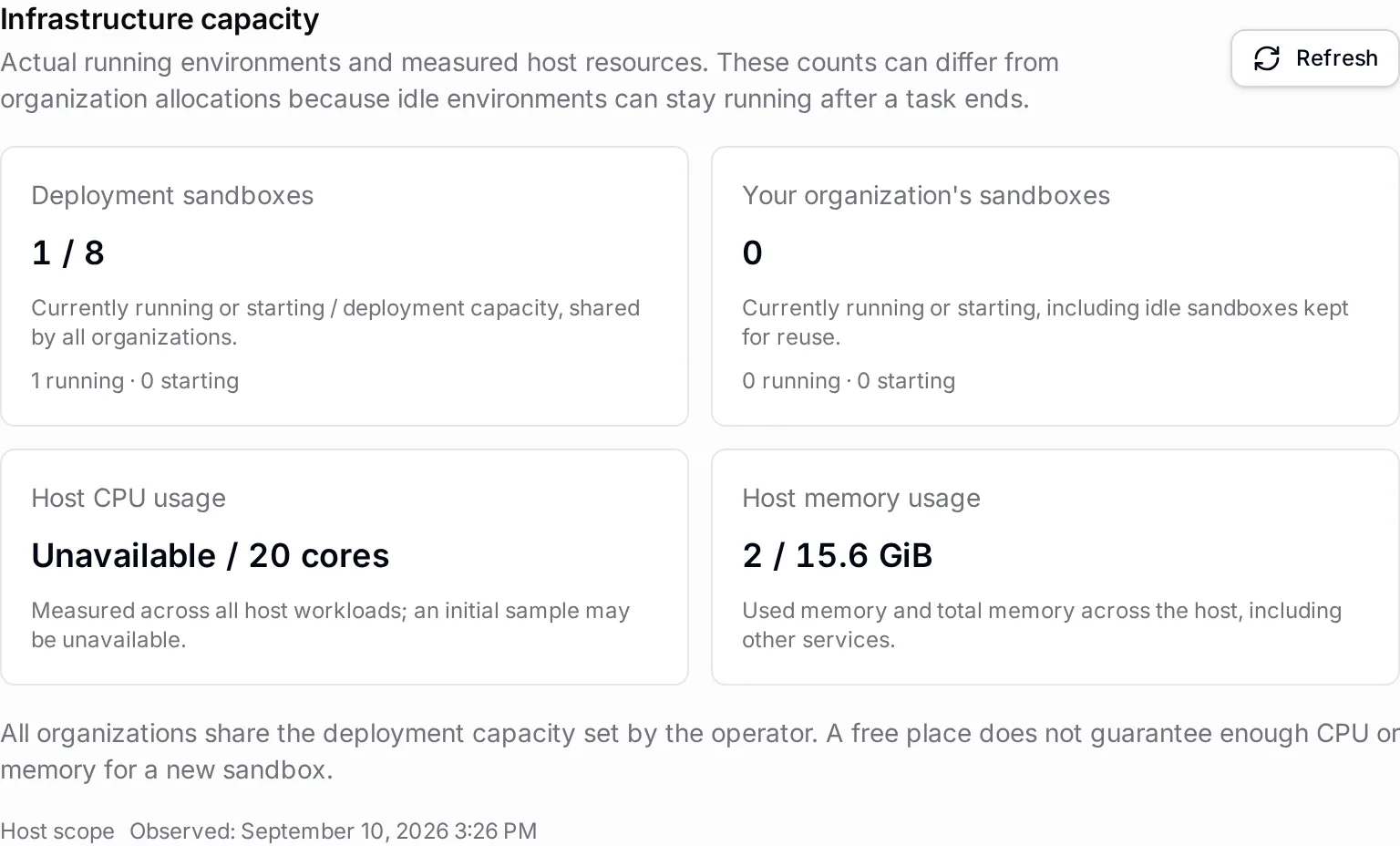 The Infrastructure capacity section shows deployment sandboxes as a current count and capacity, the organization's sandbox count, and measured host CPU and memory.