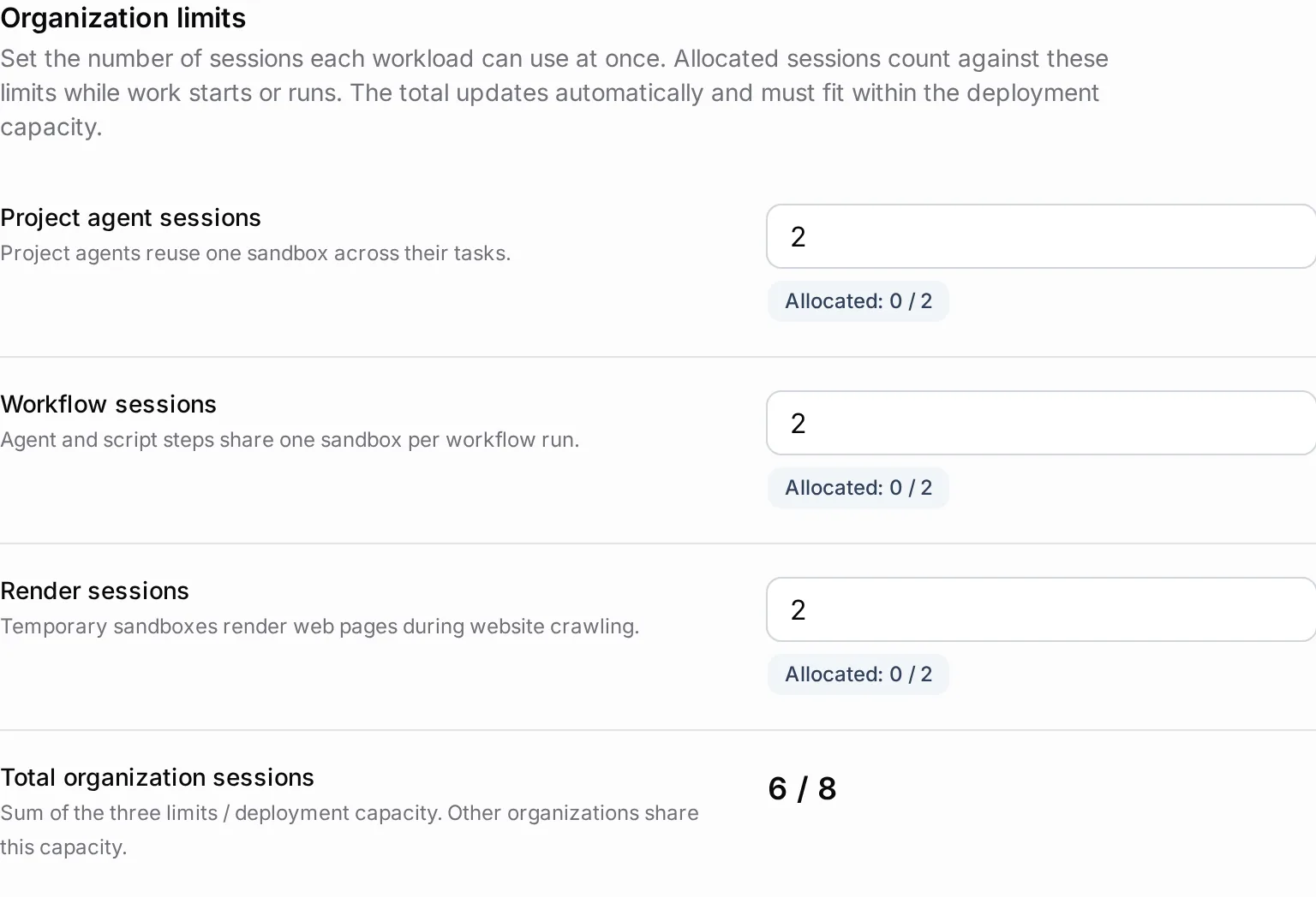 The Organization limits section shows three editable session limits and their calculated total against the deployment capacity.